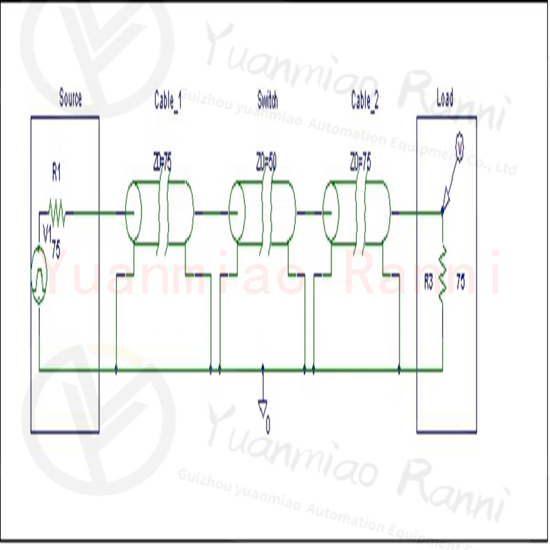 NI-PXI-8330