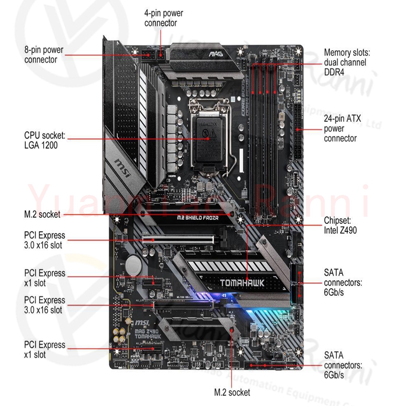 National  Instrumen /PCI-6511
