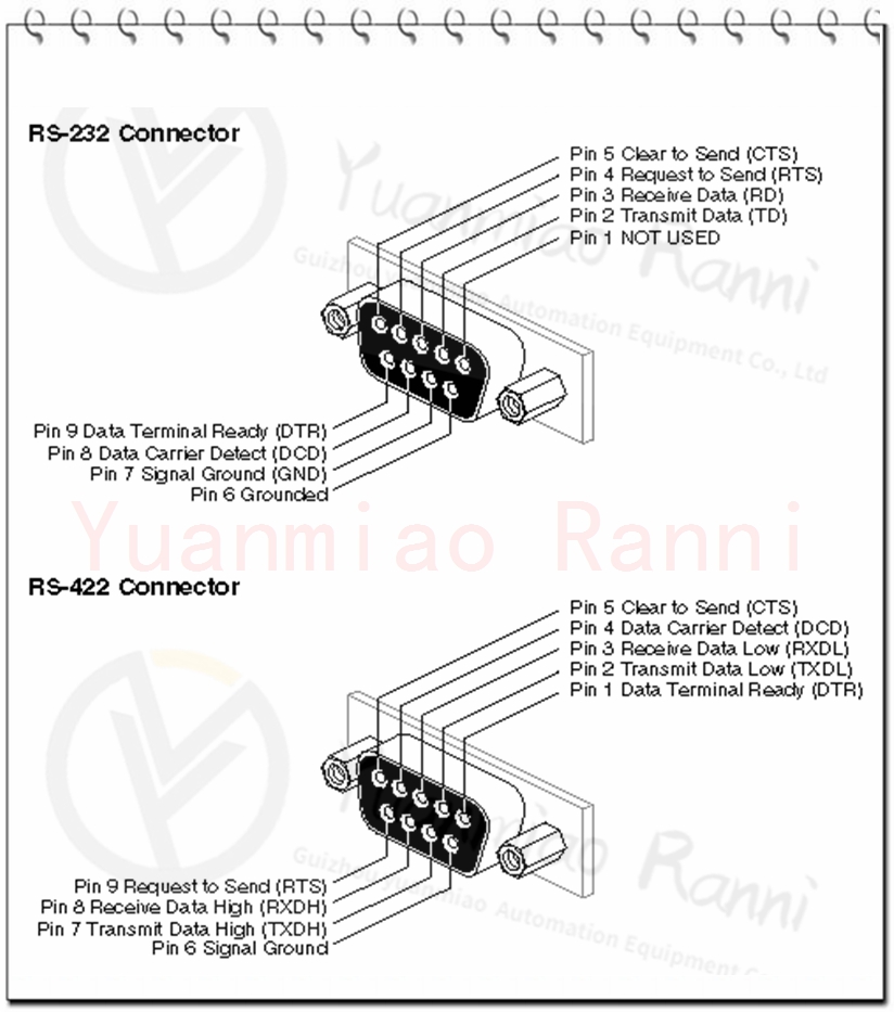 KEBA-DC162/IP20/53151/04