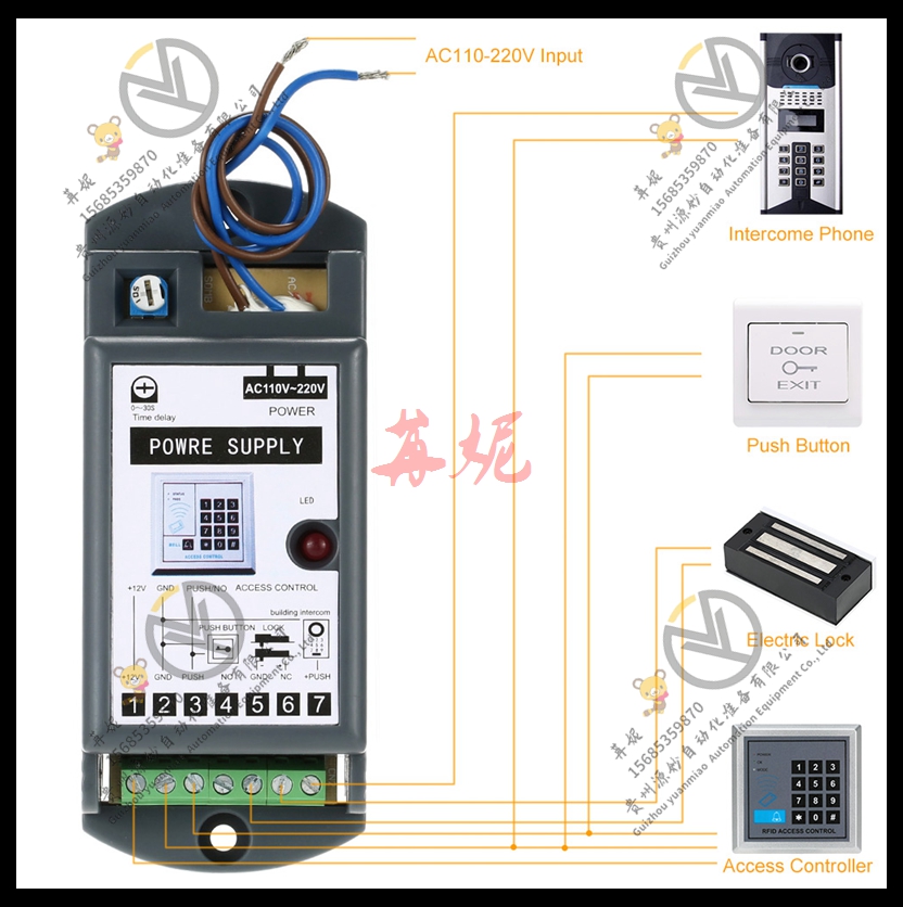 ABB控制器   AC722F    模块卡件现货 顺丰包邮